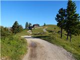 Kranjski Rak - Chapel of Marija Snežna (Velika planina)